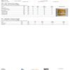 102588-rize-7500mg-gummies-mango-scaled-1.jpg Rize – Mango Megadose Mushroom Gummies – 7500mg – 15ct