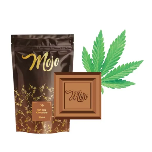 3084609_Asset_41_4x-8-510x510-1.webp Mojo Chocolates – Milk Chocolate Bites (Hybrid)