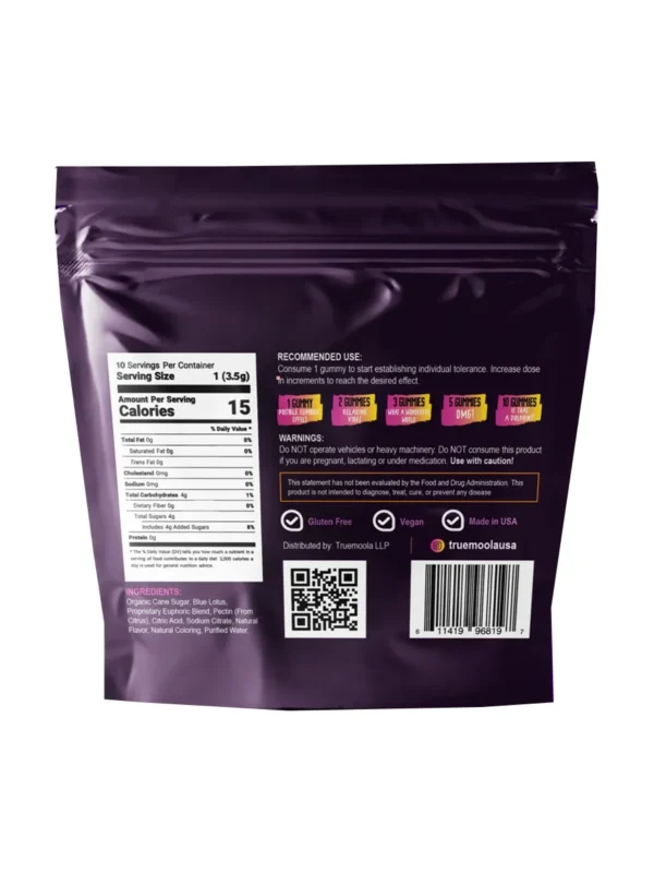 Back-Blue-Razz-Truemoola-Blue-Lotus-Gummies-10ct.webp Blue Razz Truemoola Blue Lotus Gummies 10ct