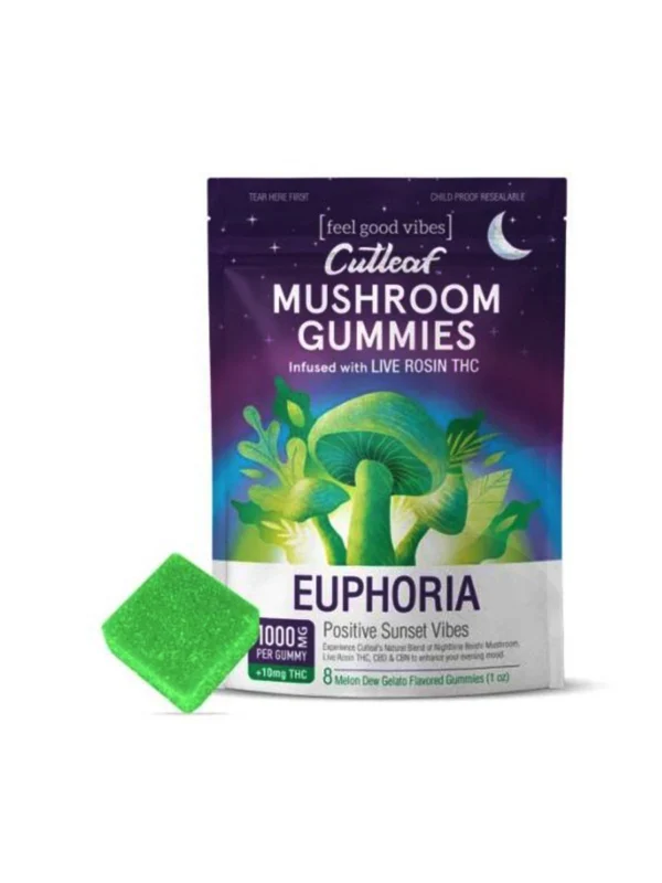 Sunset Melon Dew Gelato Cutleaf Euphoria Mushroom Gummies 1000mg
