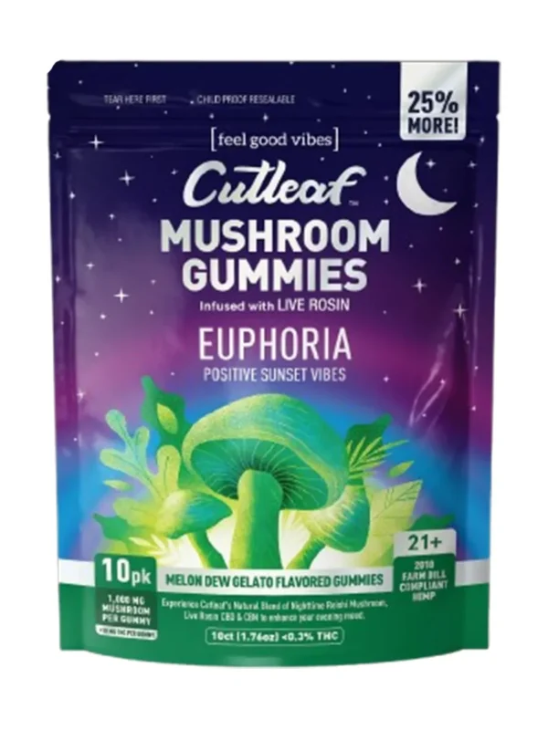 Melon-Dew-Gelato.webp Melon Dew Gelato Cutleaf Euphoria Mushroom Gummies 1000mg 10ct