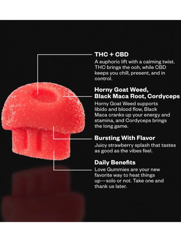 Strawberry Splash Munchies Functional Microdose Love Gummies 20ct