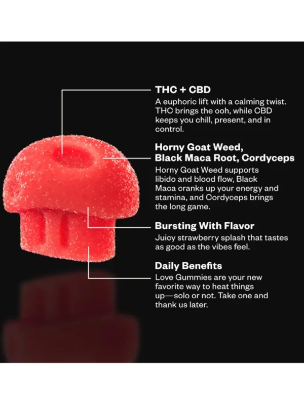 Poster-Strawberry-Splash-Munchies-Functional-Microdose-Love-Gummies-5ct.webp Strawberry Splash Munchies Functional Microdose Love Gummies 5ct