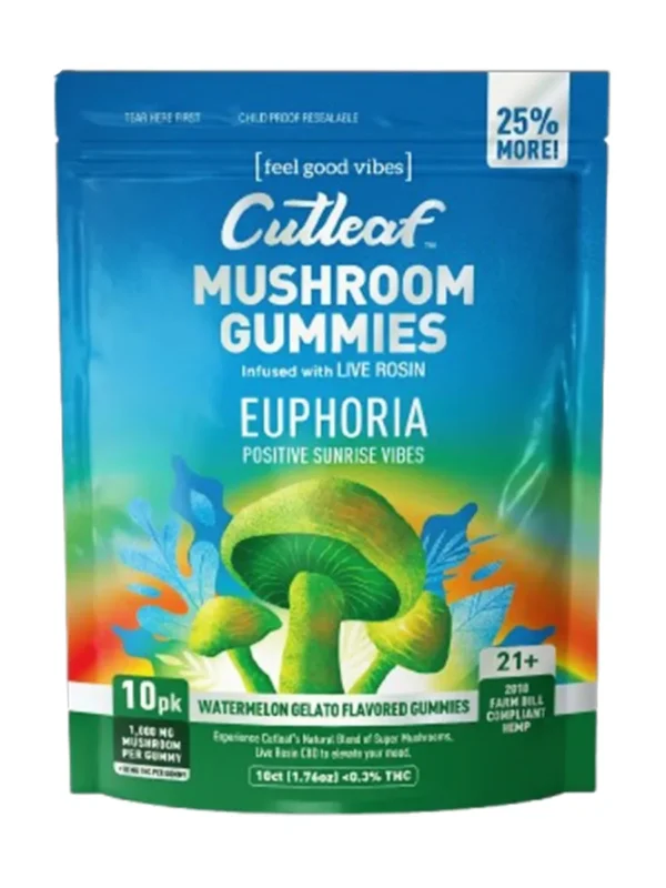 Watermelon-Gelato.webp Watermelon Gelato Cutleaf Euphoria Mushroom Gummies 1000mg 10ct