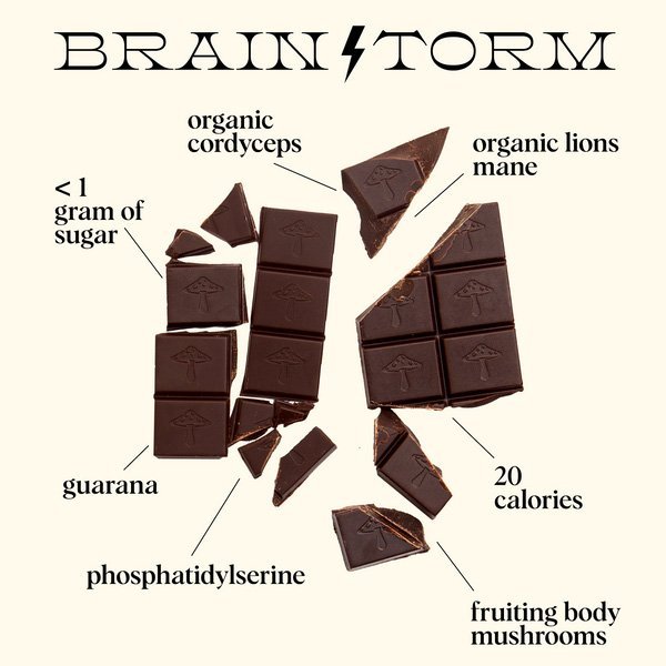 Alice Mushrooms Brainstorm Chocolate Bar