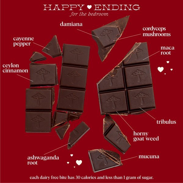 Alice Mushrooms Happy Ending Chocolate