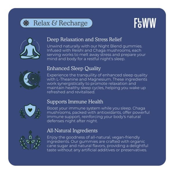 floww-Reishi-Chaga-Mushroom-Gummies-3.jpg Floww Reishi & Chaga Mushroom Gummies – Calming Night Blend