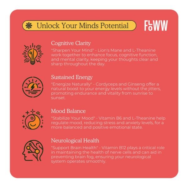 floww-cordyceps-and-lions-mane-mushroom-gummies-3.jpg Floww Cordyceps & Lions Mane Mushroom Gummies – Day Blend